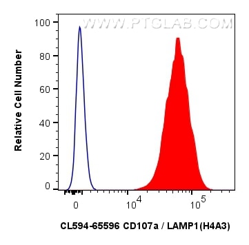 CL594-65596