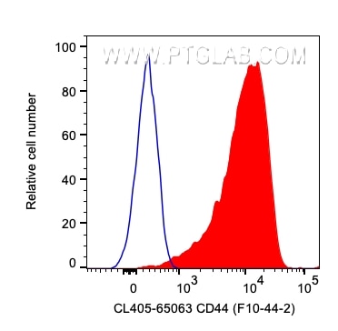 CL405-65063