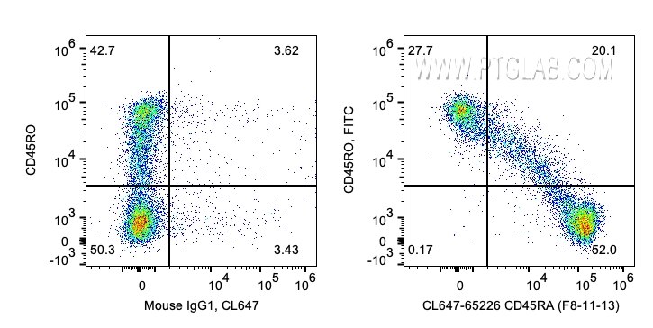 CL647-65226