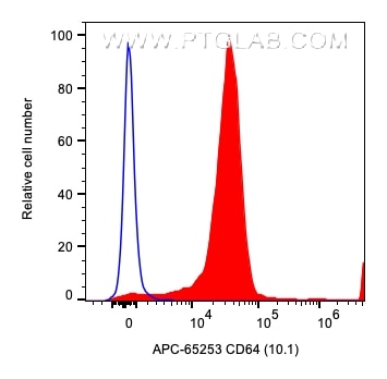APC-65253