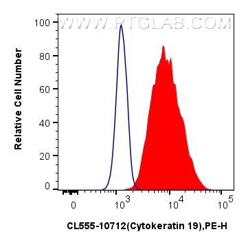 CL555-10712