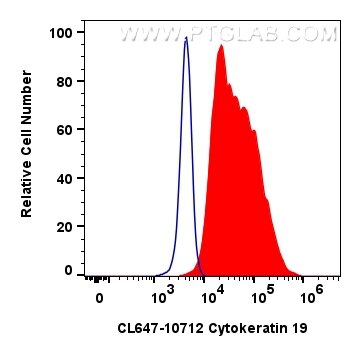 CL647-10712