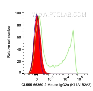 CL555-66360-2