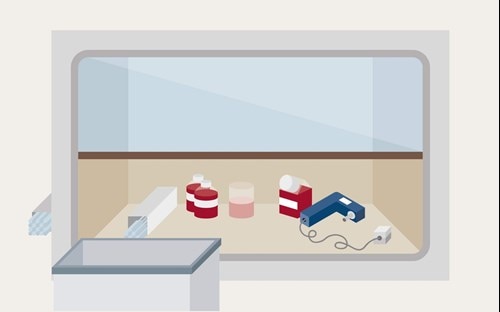 Introduction to Cell Culture | Proteintech Group Introduction to Cell Culture | Proteintech Group