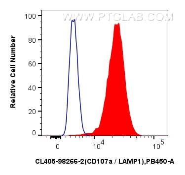 CL405-98266-2