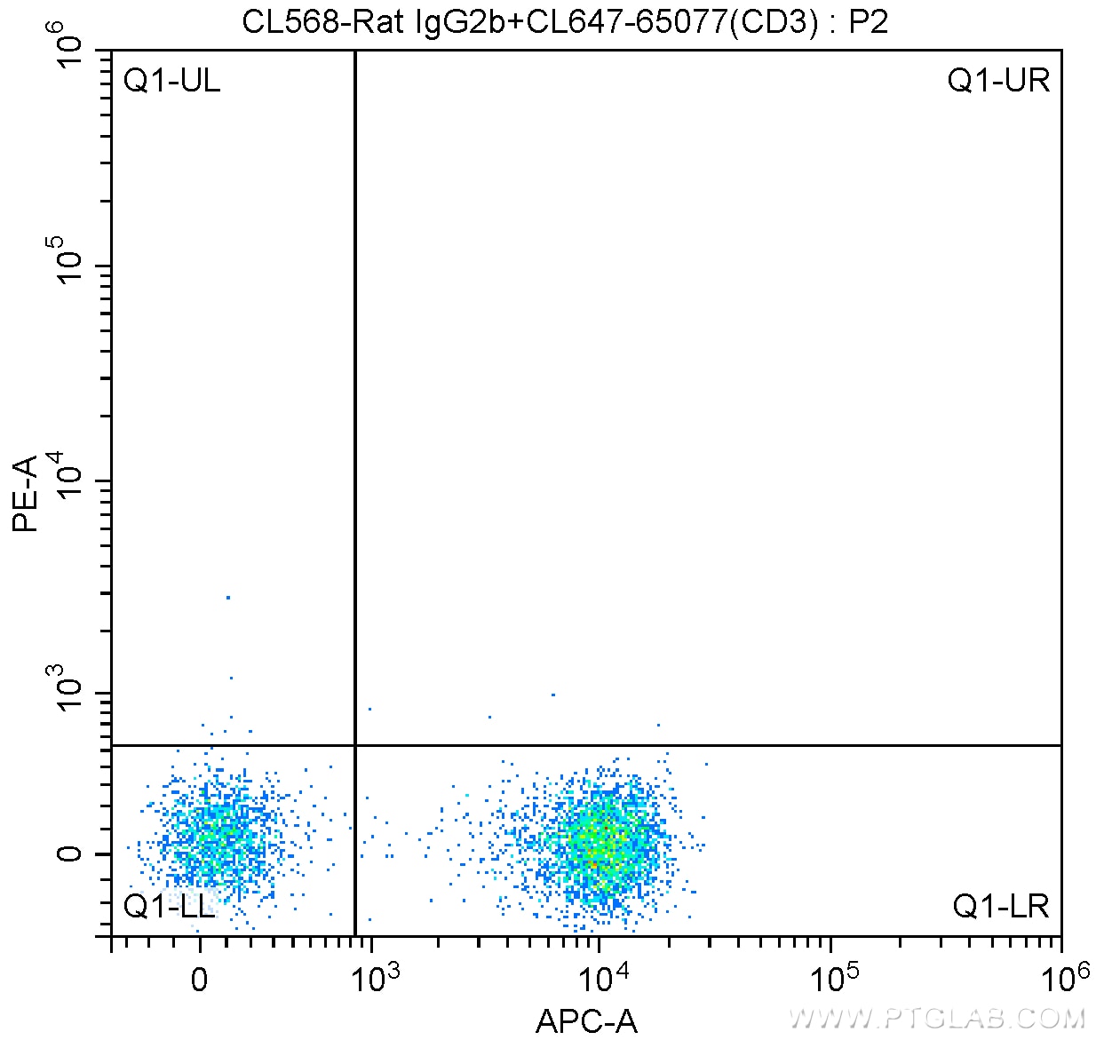 CD44