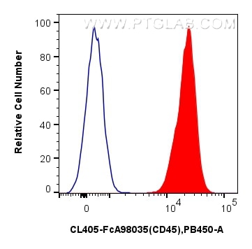 FC experiment of mouse splenocytes using CL405-FcA98035 Flow cytometry (FC) experiment of mouse splenocytes using FcZero-rAb® CoraLite® Plus 405 Anti-Mouse CD45 Rab (CL405-FcA98035)