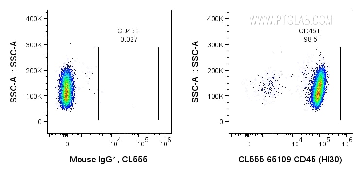 Flow cytometry (FC) experiment of human PBMCs using CoraLite® Plus 555 Anti-Human CD45 (HI30) (CL555-65109)
