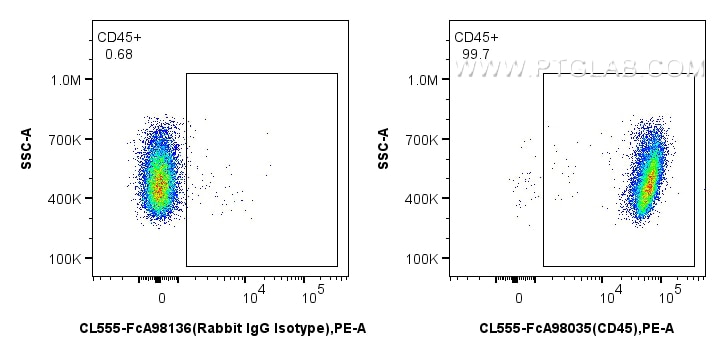 FC experiment of mouse splenocytes using CL555-FcA98035 Flow cytometry (FC) experiment of mouse splenocytes using FcZero-rAb® CoraLite® Plus 555 Anti-Mouse CD45 Rab (CL555-FcA98035)