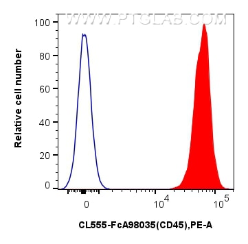 FC experiment of mouse splenocytes using CL555-FcA98035 Flow cytometry (FC) experiment of mouse splenocytes using FcZero-rAb® CoraLite® Plus 555 Anti-Mouse CD45 Rab (CL555-FcA98035)