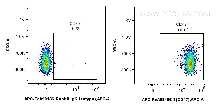 APC-FCA98456-3