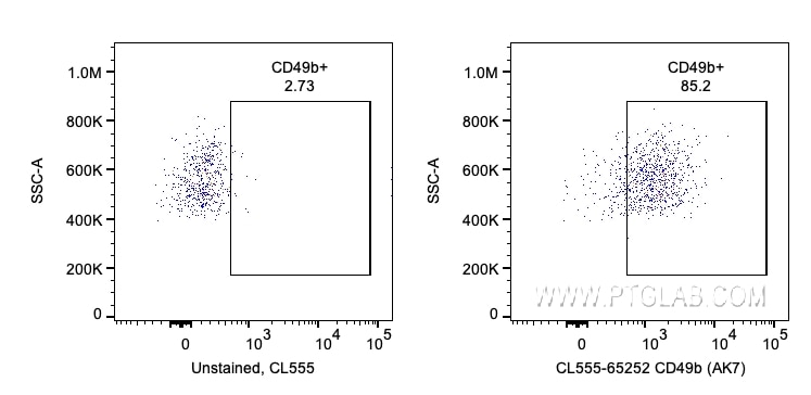 CD49b