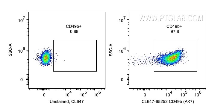 CD49b