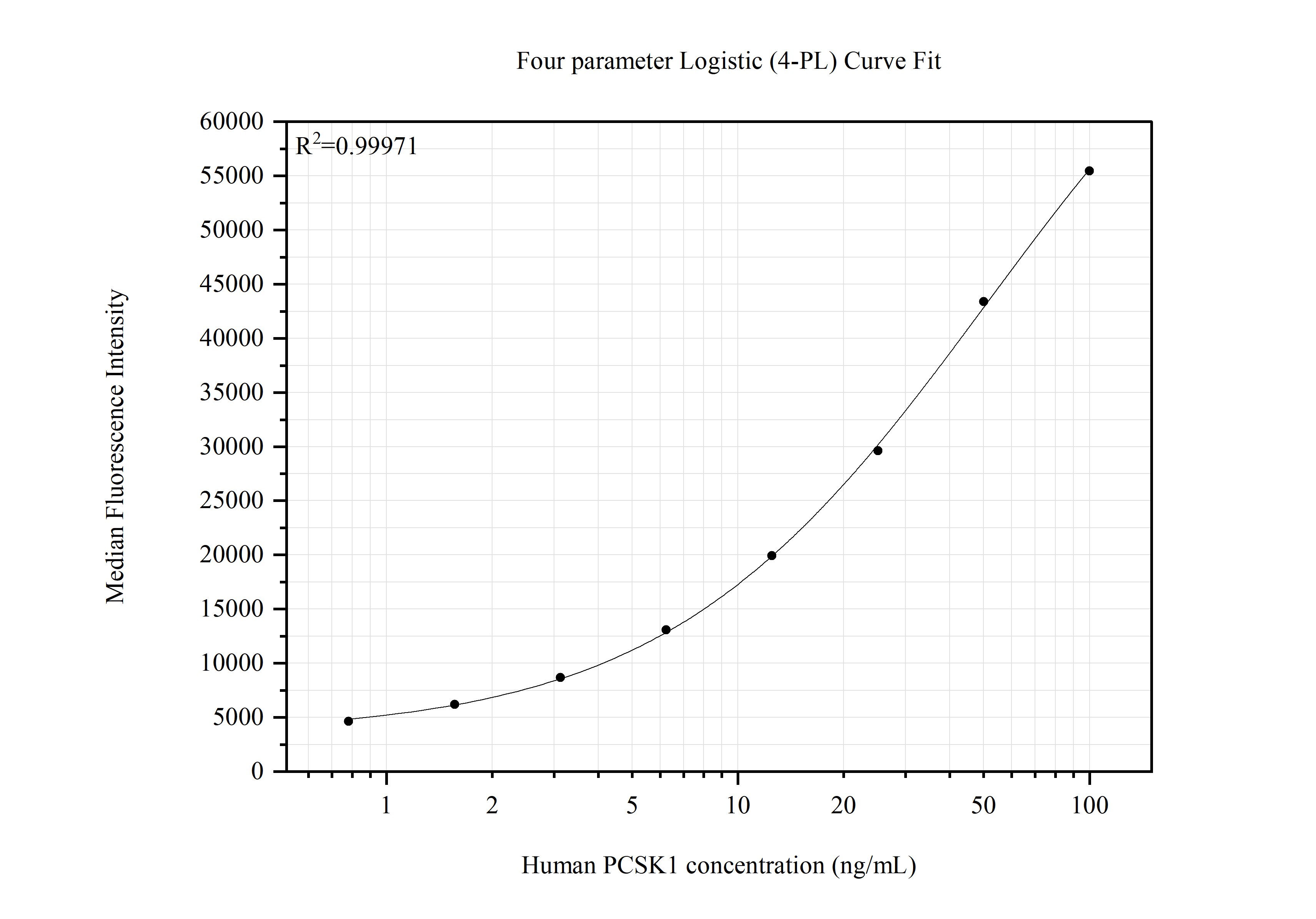 61067-1-PBS