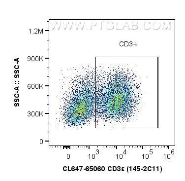 1x10^6 ConA stimulated mouse splenocytes were stained with PK30013 Mouse Activated T Cell Panel. CD3+ cells are gated. Parent population: live cells. Cells were not fixed.