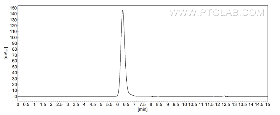 The purity of Human EGF CD164 greater than 90% as determined by SEC-HPLC.