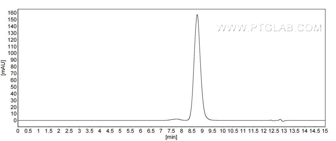The purity of Human CD69 was greater than 90% as determined by SEC-HPLC.