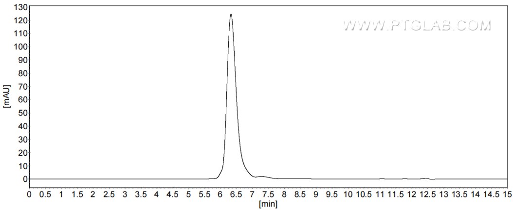 The purity of Mouse TLR3 was greater than 90% as determined by SEC-HPLC.