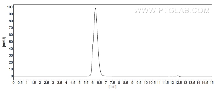 The purity of Human CD68 was greater than 90% as determined by SEC-HPLC.