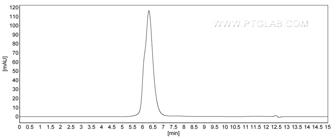 The purity of Human Neuropilin-1 was greater than 90% as determined by SEC-HPLC.