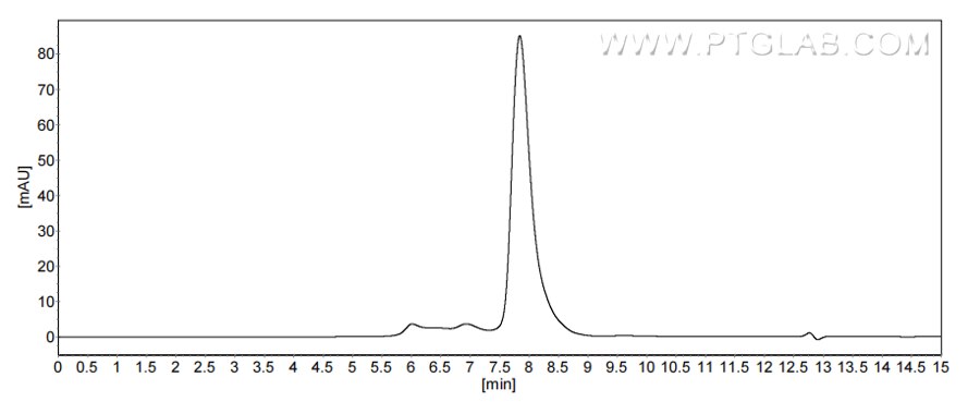 The purity of Human KIR2DL3 was greater than 90% as determined by SEC-HPLC.