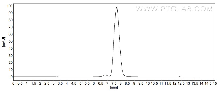 The purity of Human MOG was greater than 90% as determined by SEC-HPLC.