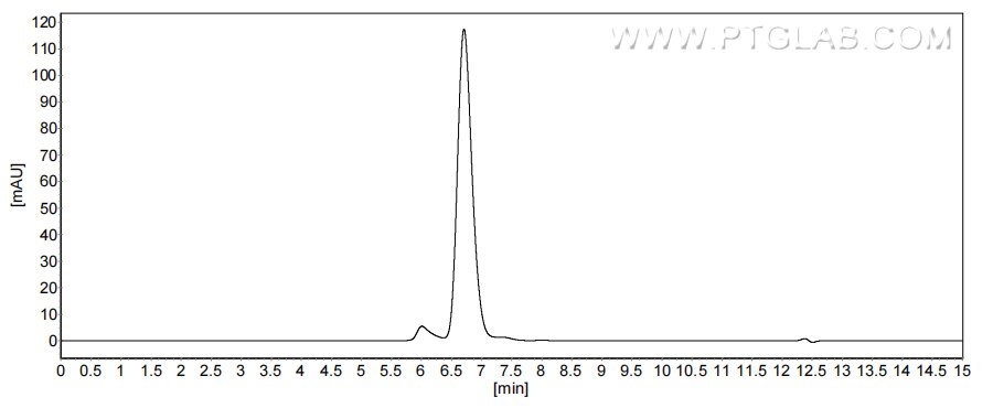 The purity of Human LRG1 was greater than 90% as determined by SEC-HPLC.