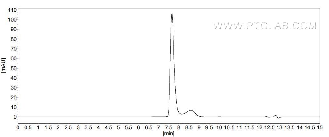 The purity of Mouse JAM-A was greater than 90% as determined by SEC-HPLC.