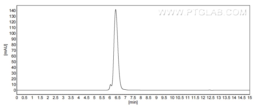 The purity of Human LILRB1/CD85j  was greater than 90% as determined by SEC-HPLC.
