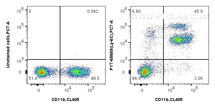 FC experiment of mouse bone marrow cells using PY7-65669 Flow cytometry (FC) experiment of mouse bone marrow cells using PE-Cyanine7 Anti-Mouse Ly-6C (HK1.4) Rat Recombina (PY7-65669)