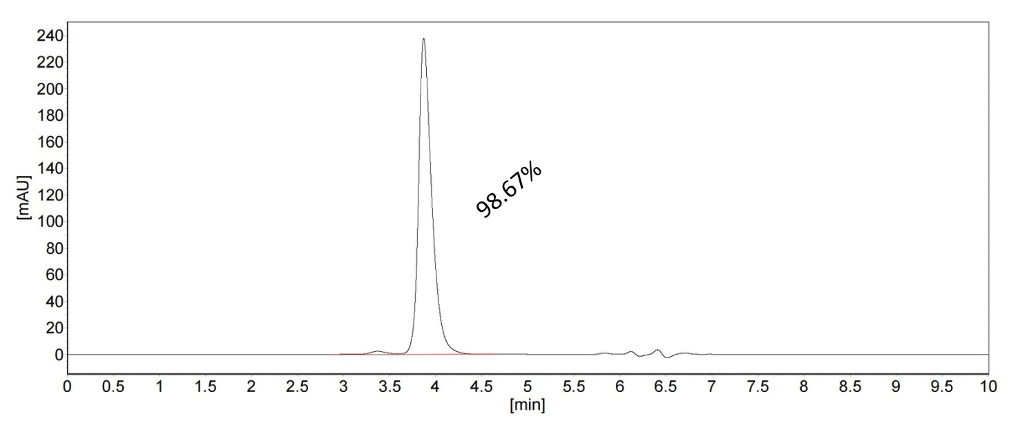 SEC-HPLC of 98672-3-RR SEC-HPLC of 98672-3-RR