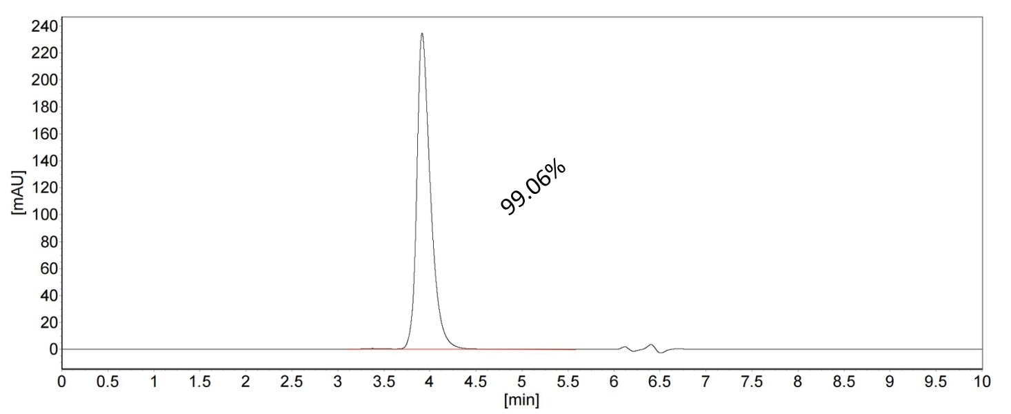 SEC-HPLC of 98690-1-RR SEC-HPLC of 98690-1-RR
