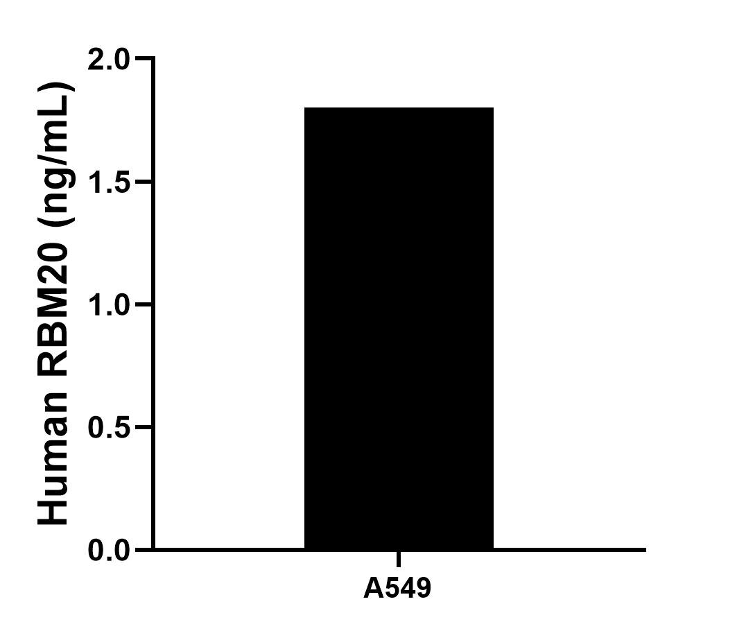Sample test of MP00379-4