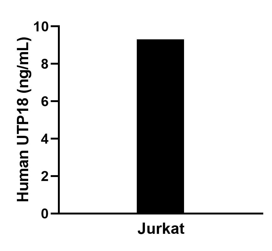 Sample test of MP00941-3