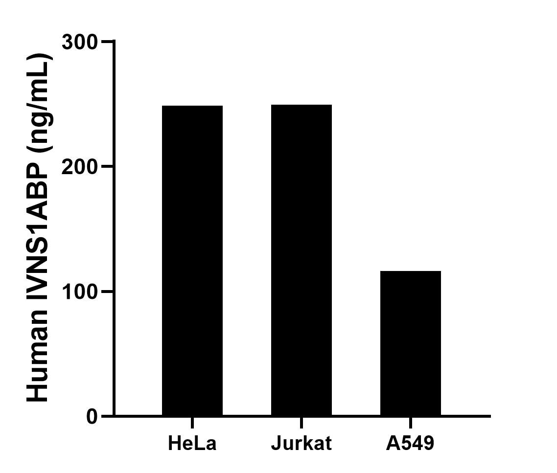 Sample test of MP01182-3