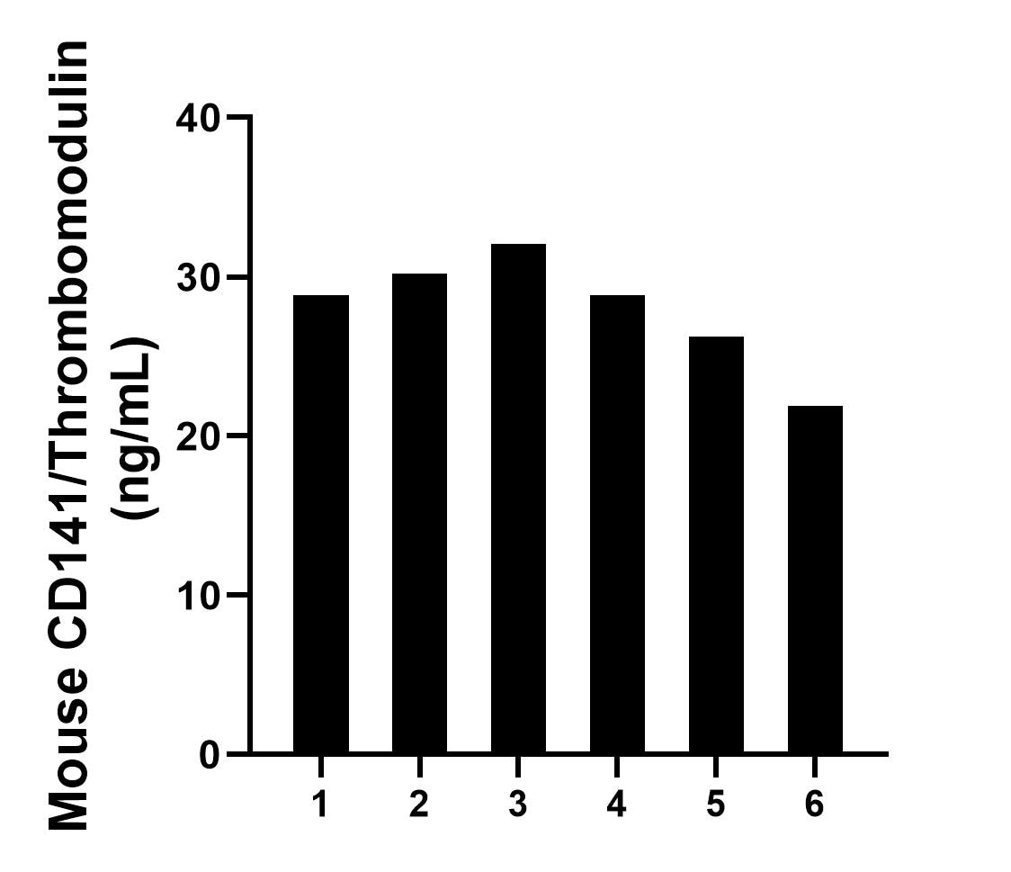 Sample test of MP01300-2