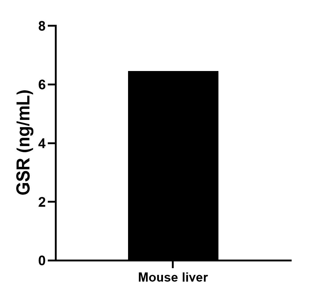 Sample test of MP01316-3