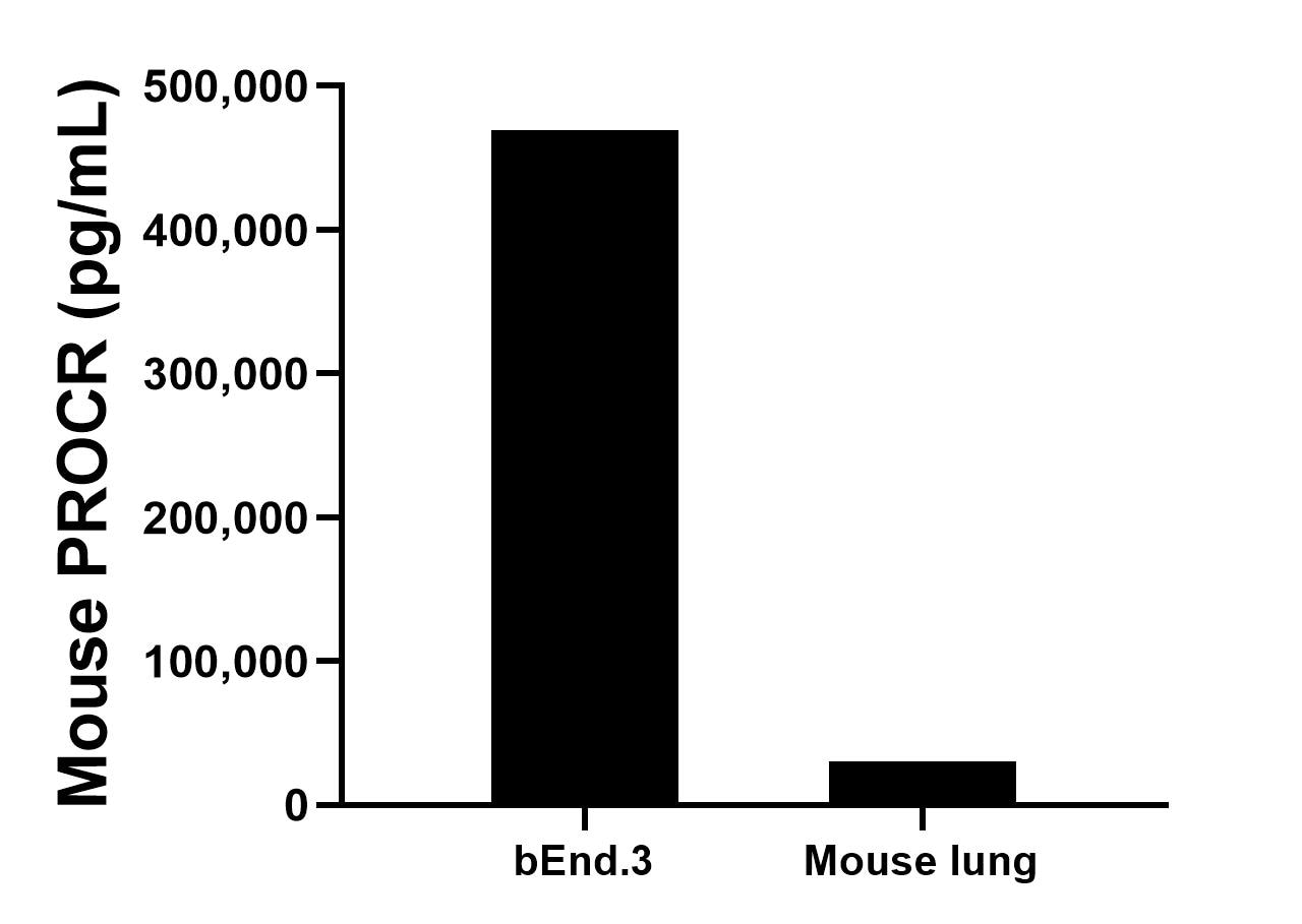 Sample test of MP01323-3
