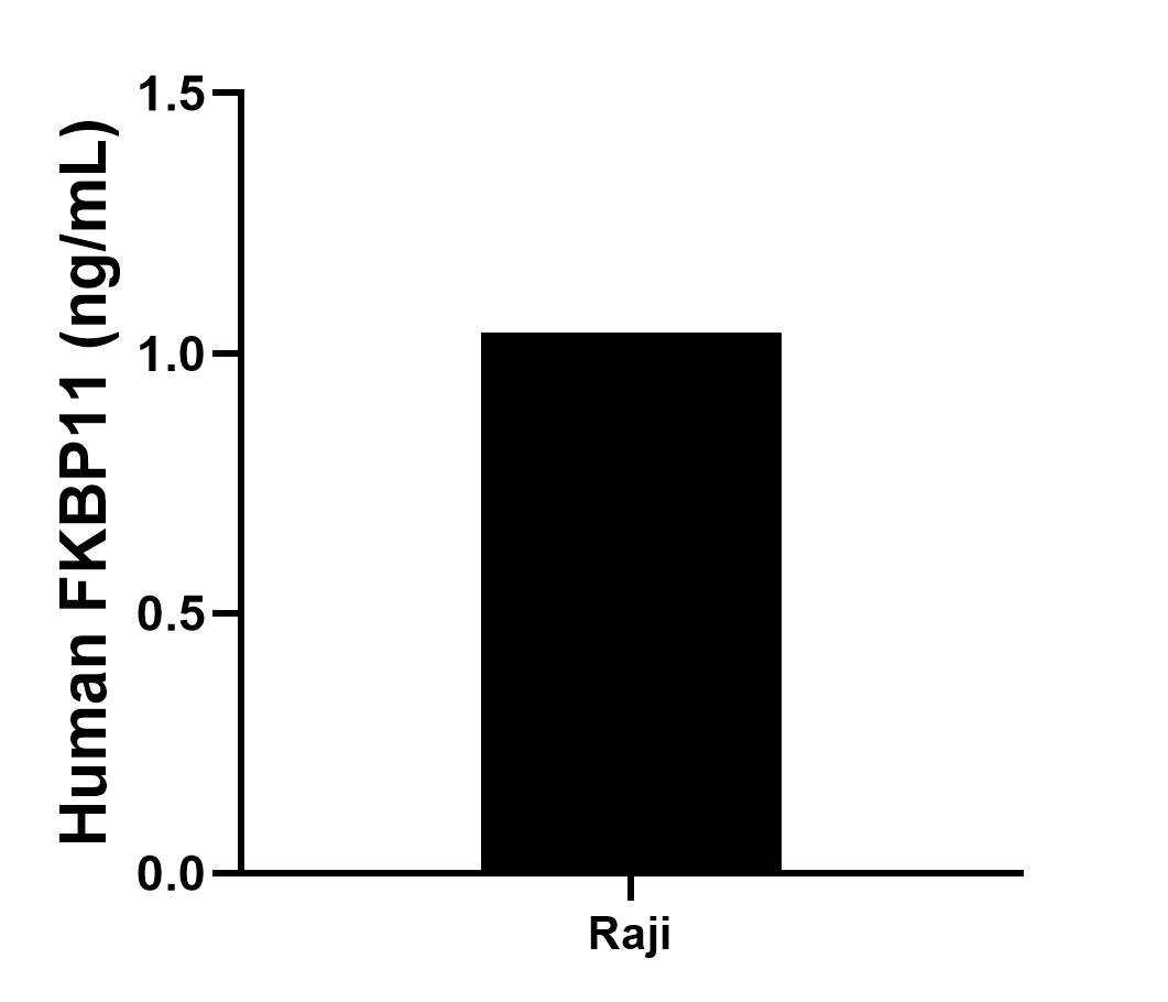 Sample test of MP01342-2
