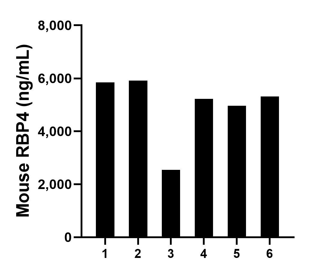 Sample test of MP01365-1