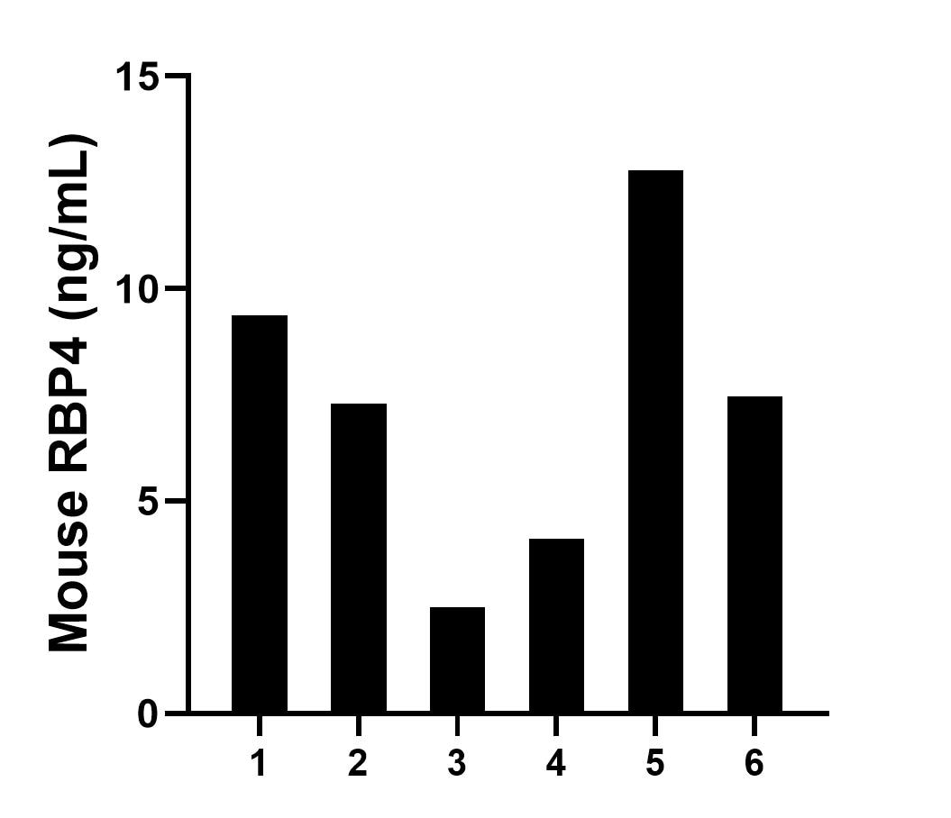 Sample test of MP01365-1