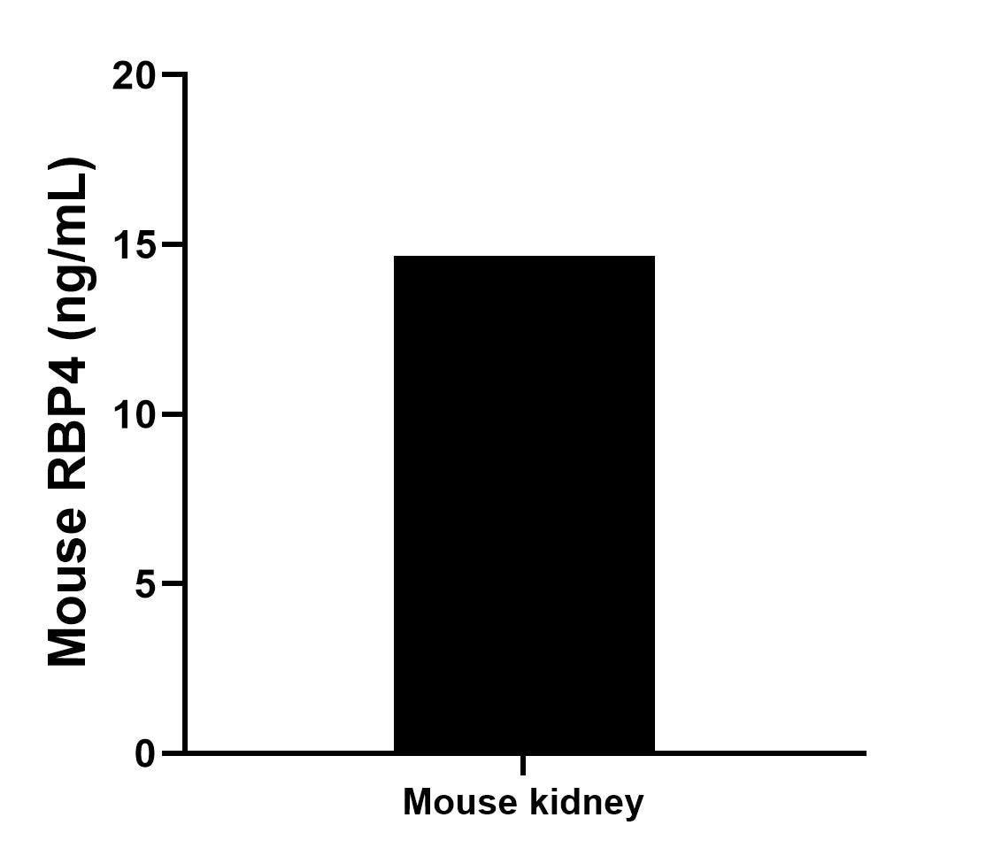 Sample test of MP01365-1