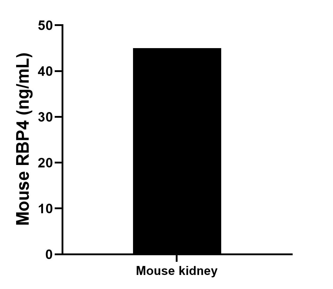 Sample test of MP01365-1