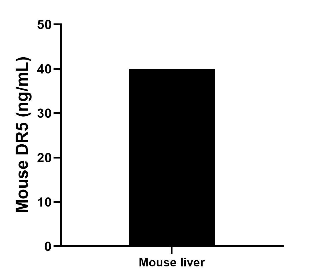 Sample test of MP01377-3