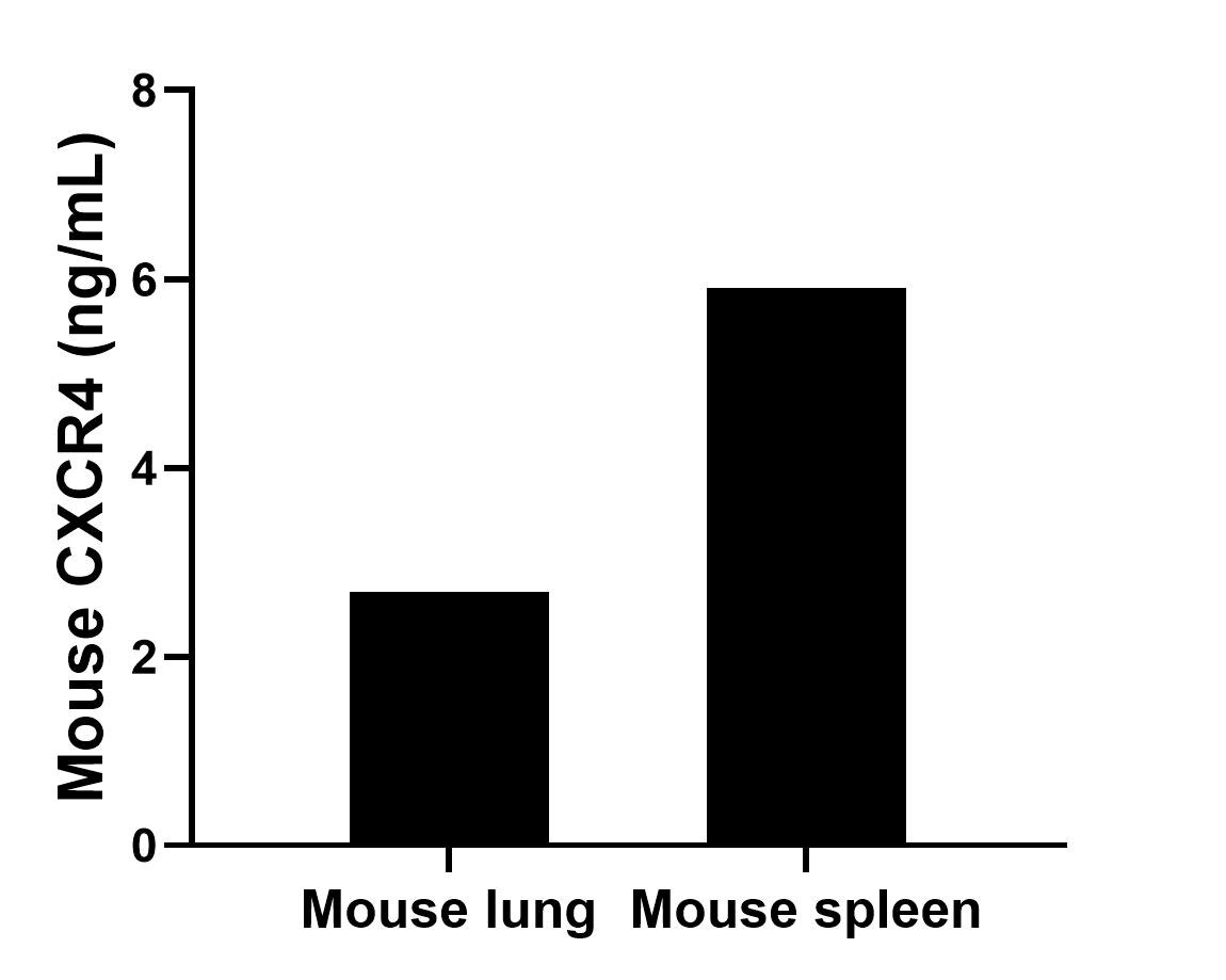 Sample test of MP01396-3
