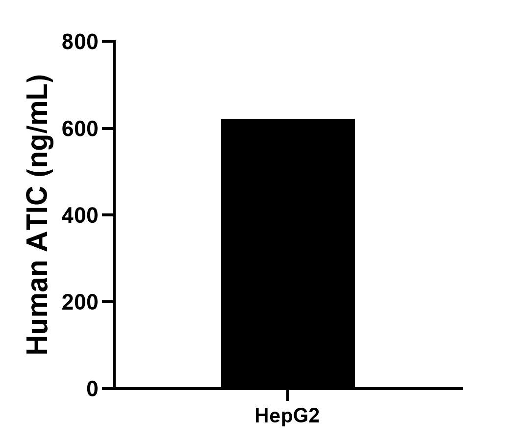Sample test of MP01575-1