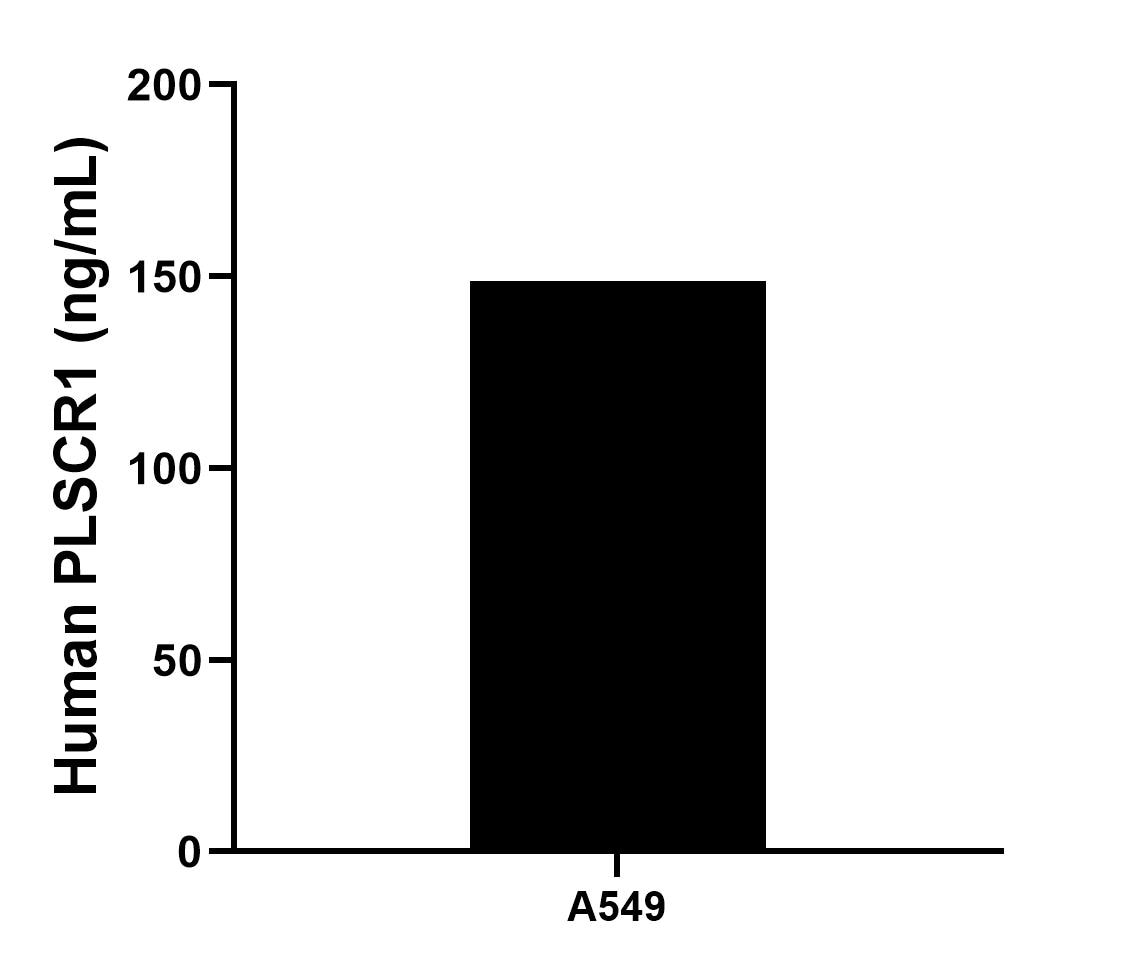 Sample test of MP01664-3