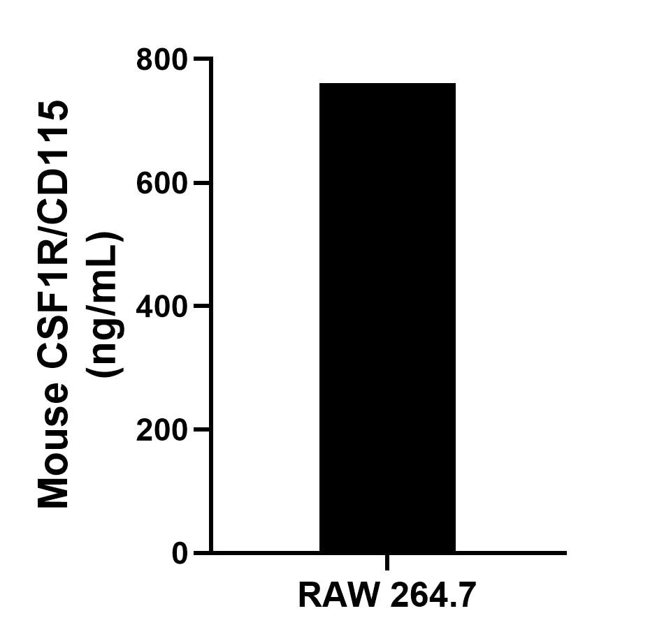 Sample test of MP01676-2