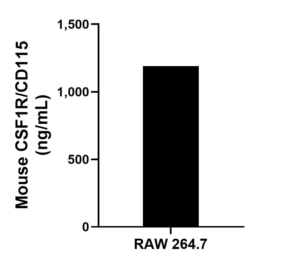 Sample test of MP01676-2