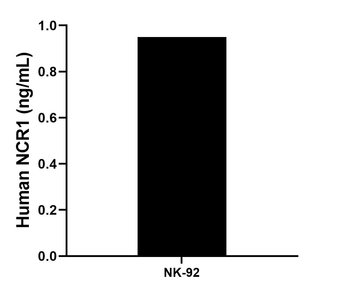 Sample test of MP01763-1